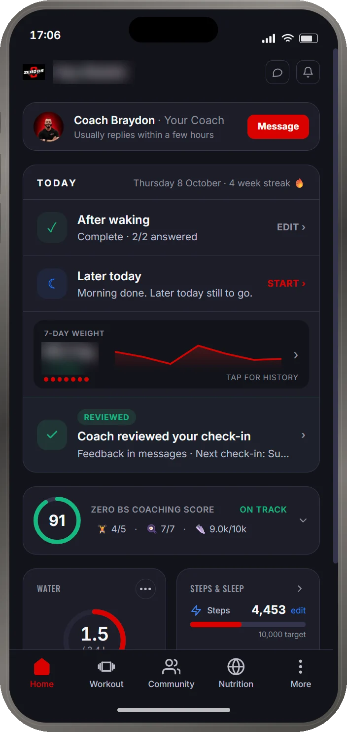 Home screen in the Zero BS Coaching app showing the coach, a four-week streak, a reviewed check-in and a coaching score of 91
